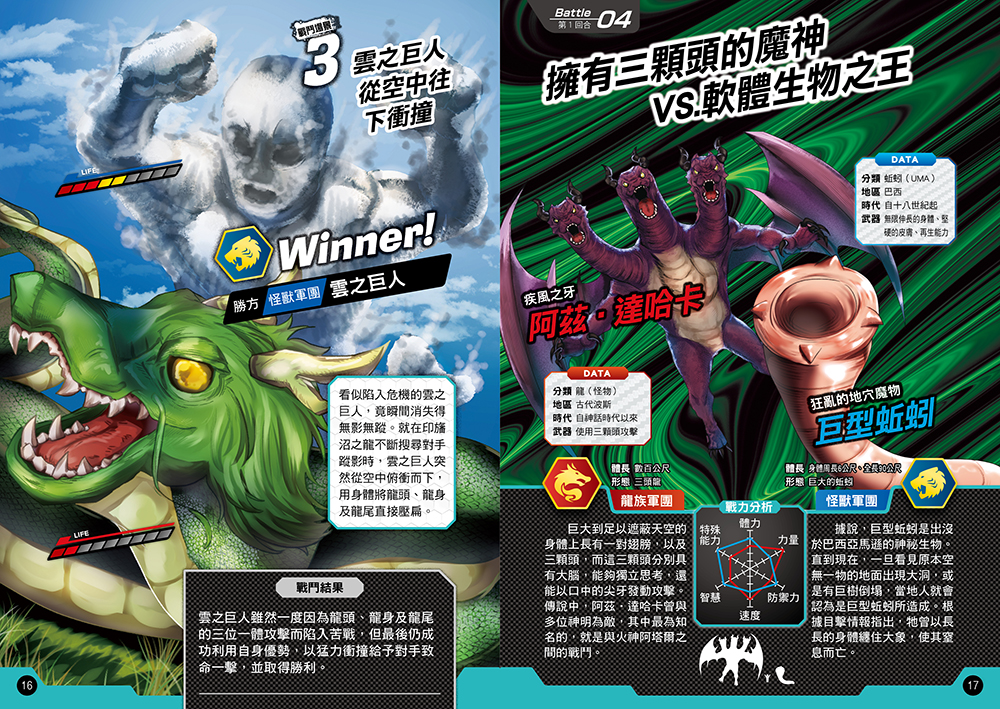 【龍VS怪獸】凶獸超強王圖鑑：史上最強爭霸戰，究竟誰能稱王！？